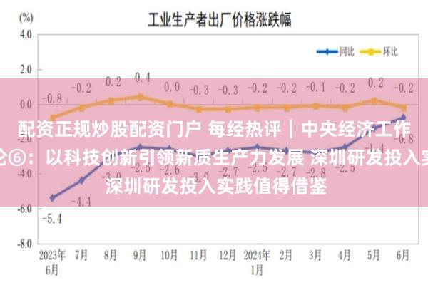 配资正规炒股配资门户 每经热评︱中央经济工作会议系列评论⑥：以科技创新引领新质生产力发展 深圳研发投入实践值得借鉴